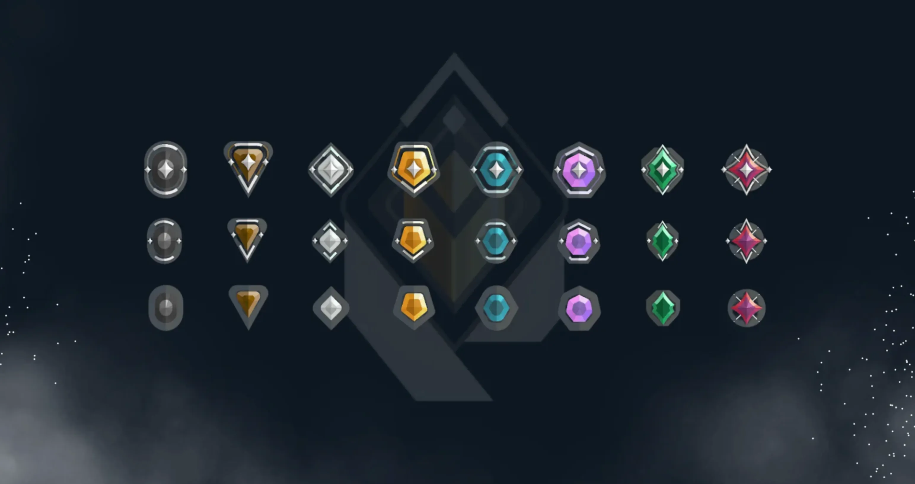 Valorant Rank system explained